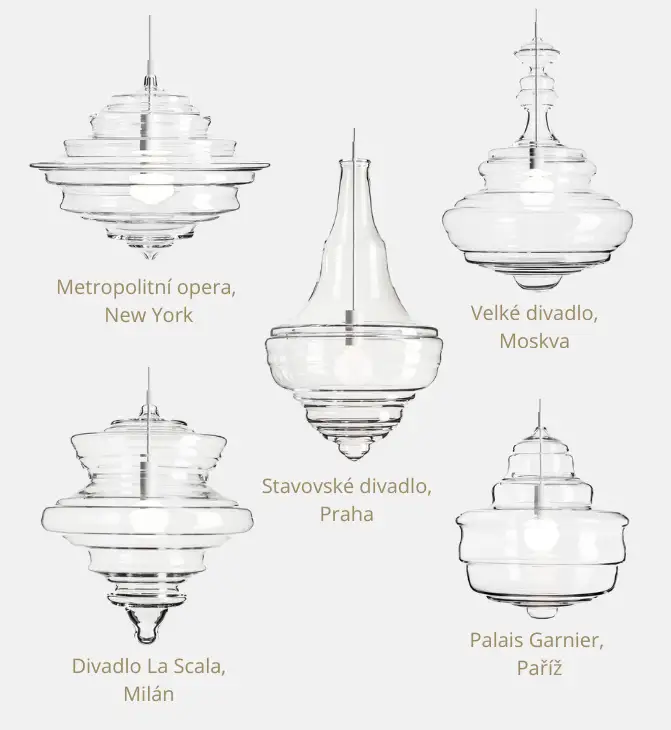 lasvit-lustry-neverending-glory lasvit-lustry-neverending-glory
